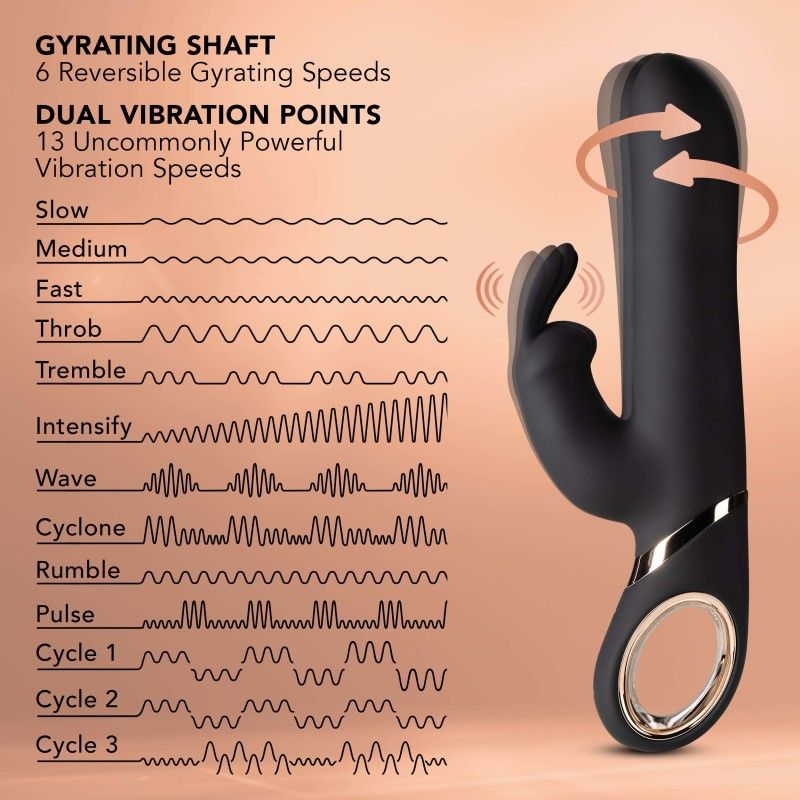 Lush victoria - rabbit vibrator - Product front view, show all the functions  | Flirtybay.com.au